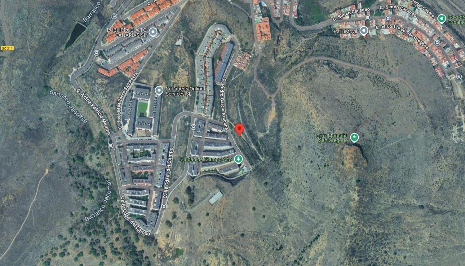 Urban Plot